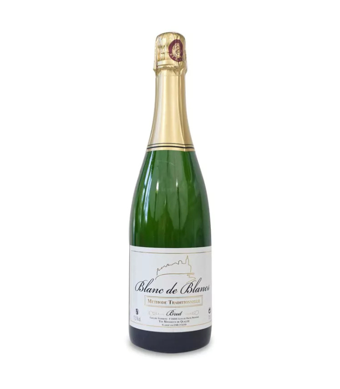 Méthode Traditionnelle Brut